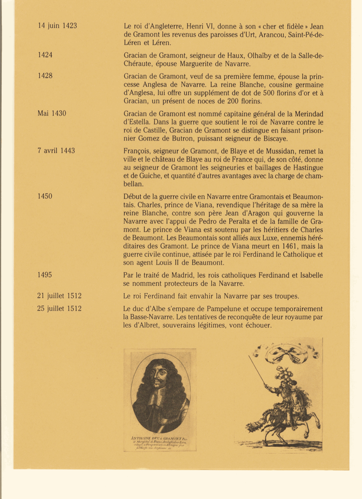 BIDACHEmedieval3site